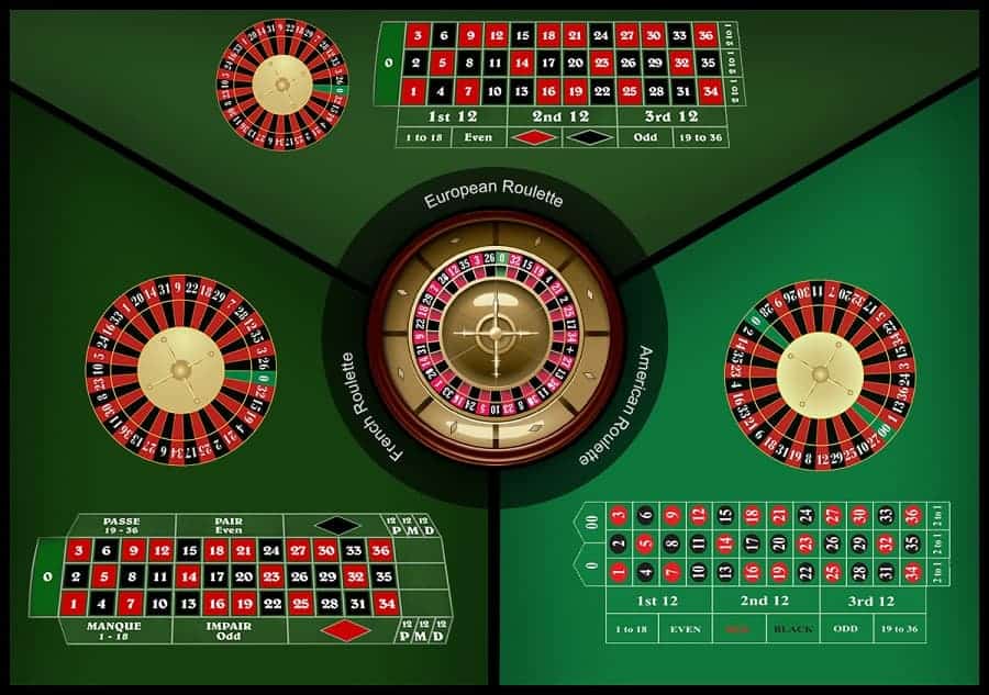 Luật chơi roulette casino khá đơn giản